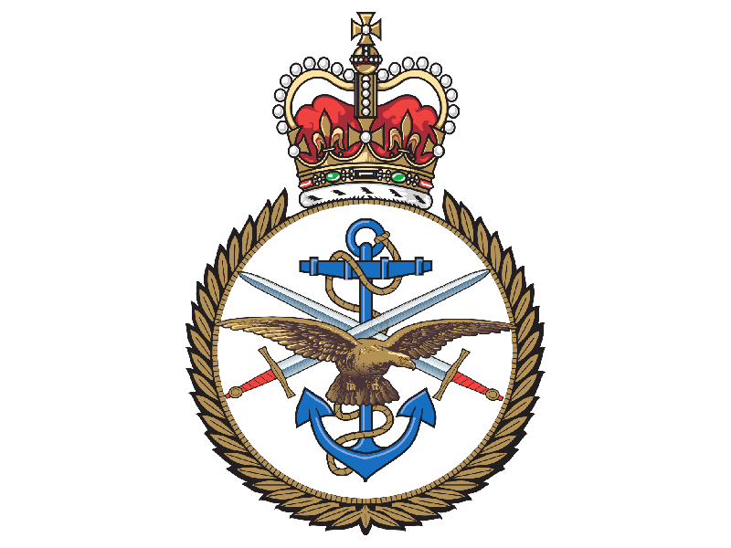 British Armed Forces