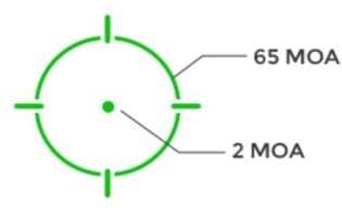 AEMS Reticle Green